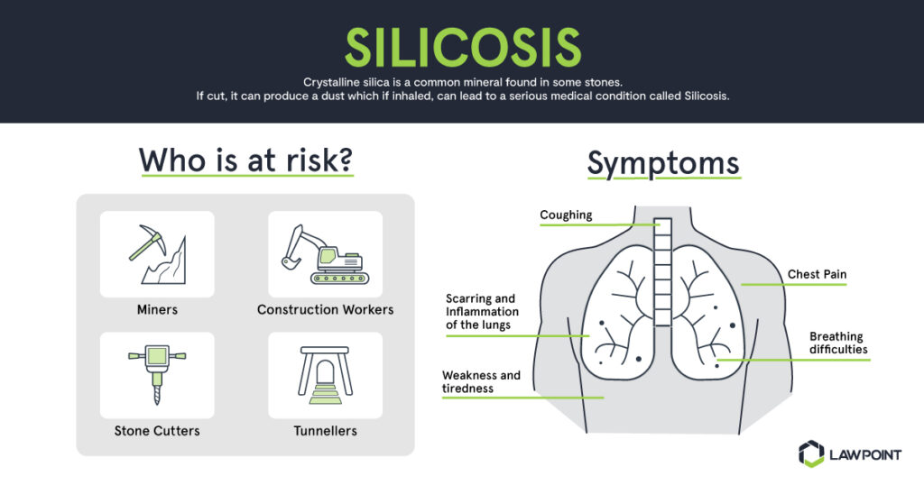 Silicosis-workers-compensation-infographic-what-is-silicosis